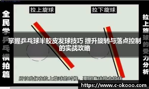 掌握乒乓球半胶皮发球技巧 提升旋转与落点控制的实战攻略